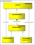 File:139px-HierarchicalStructure.png