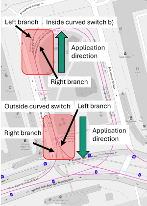 Tram network