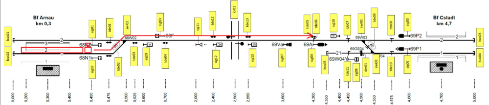 2024-09-11 railML splittingRoute.png